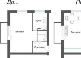 Kas Hruštšovis on kahetoalises korteris võimalik kaasaegne disain?